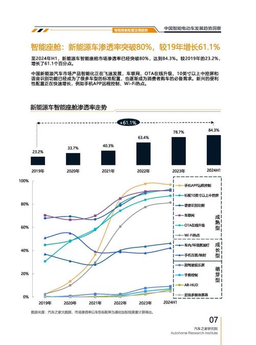 成都龙泉驿区福扬建企业管理咨询起亚对未来市场的预测，名爵汽车品牌文化的传播